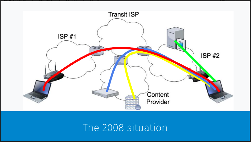 Slide 2 image