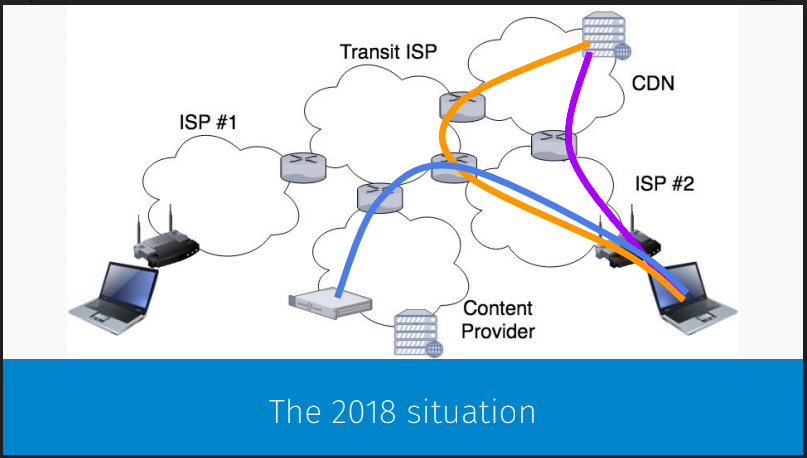 Slide 3 image